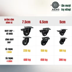 Bánh xe lùn (thấp) chịu tải nặng banh nylon lun chiu tai nang - Cơ Khí Nemo (chi tiết 3)