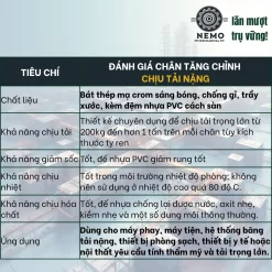 Chân Tăng Chỉnh Chịu Tải Nặng - Bát Thép Mạ Crom (M10, M12) chan tang chinh chiu tai nang dac tinh - Cơ Khí Nemo