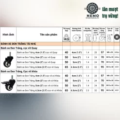 Bánh xe PVC đen trắng cọc vít, có bạc đạn banh xe den trang coc vit - Cơ Khí Nemo (chi tiết 8)