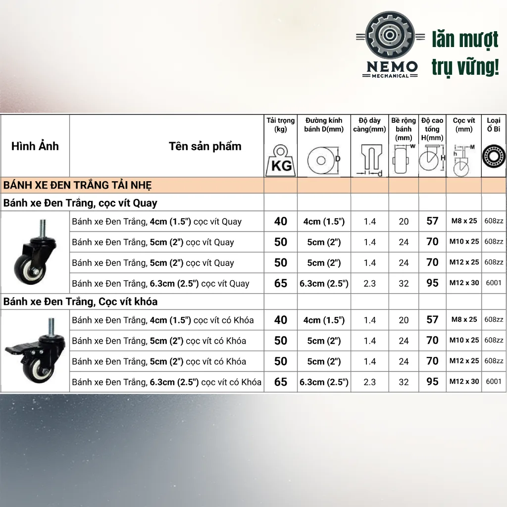 Bánh xe PVC đen trắng cọc vít, có bạc đạn banh xe den trang coc vit - Cơ Khí Nemo (chi tiết 8)