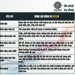 Bánh xe Nylon tải nhẹ cọc vít banh xe nylon coc vit - Cơ Khí Nemo