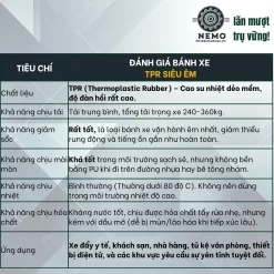 Bánh xe TPR xám (phẳng) tải nhẹ cọc vít banh xe tpr phang coc vit - Cơ Khí Nemo