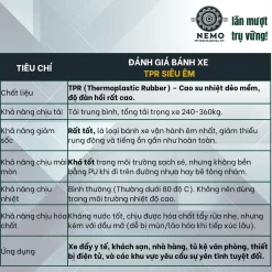Bánh xe TPR xám (phẳng) tải nhẹ mặt bích banh xe tpr phang - Cơ Khí Nemo