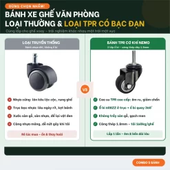 Bánh xe TPR chống ồn cọc vít banh xe tpr chong on cho ghe van phong so sanh - Cơ Khí Nemo