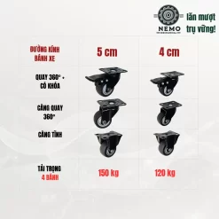 Bánh xe TPR chống ồn mặt bích, có bạc đạn banh xe tpr chong on cao cap - Cơ Khí Nemo (chi tiết 3)
