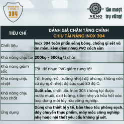 Chân tăng chỉnh chịu tải Inox 304 đệm PVC M10 M12 – Chan tang chinh chiu tai inox Ren M10 M12 | Cơ Khí Nemo