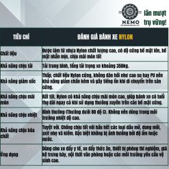 Bánh xe rời Nylon không càng, các kích thước - Cơ Khí Nemo