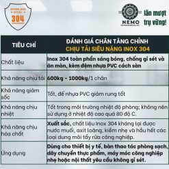 Chân tăng chỉnh chịu tải siêu nặng Inox 304 - chi tiết ren bulong - Cơ Khí Nemo